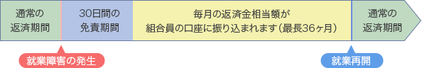 kumiaiin_figure_01.png