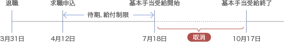 kumiaiin_figure_03.png