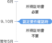 kumiaiin_figure_04.png