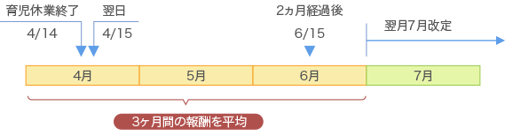kumiaiin_figure_01.png